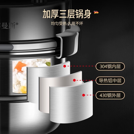 Bomans German Mini Pressure Cooker 304 Stainless Steel Pressure Cooker Small Household Outdoor Gas Induction Cooker Universal All Steel Model (Send Transparent Glass Cover) 19cm 2L