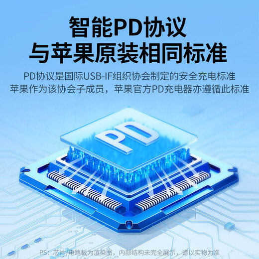 绿联20W充电器Type-C适用苹果16充电头iPhone16e15ProMax14/13/12/11/iPad手机氮化镓快充平板插头