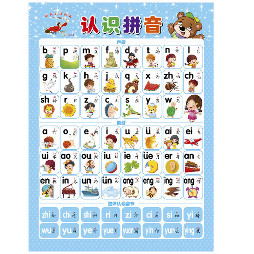 Popular Enlightenment Early Education Wall Chart Chinese Pinyin Alphabet Wall Chart Wall Sticker for Early Years to First Grade Consonants and Finals Training Children Learning Artifact Baby Fruit Types