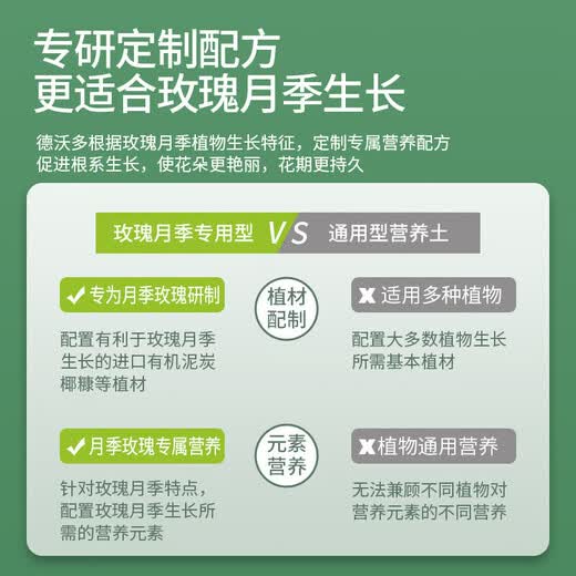 Devodo Rose Special Plant Nutrient Soil 25L Gardening Flowers and Green Plants Flower Soil Organic Matrix