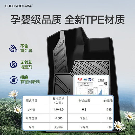 车丽友专用东风标致新408脚垫tpe4008 508L 5008 301标志2008龘龘全包围 双层【TPE+星空毯】红色 标致408