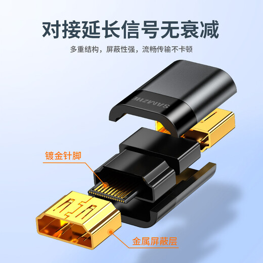 SAMZHE HDMI-Extender-Adapter Buchse auf Buchse HD-Stecker Version 2.0 HDMI-Stoßverbinder gerader Kopf Serie Extender schwarz HFD-02