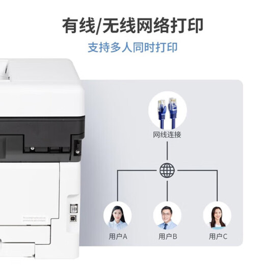 联想（lenovo）CM7310DNW Pro A4彩色激光多功能一体机 打印复印扫描 自动双面打印机 有线/无线网络连接家用