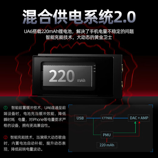SHANLING UA6 small tail decoder amp hifi decoder audio amplifier TYPEC replaceable cable 4.4mm+3.5mm built-in 220mAh lithium battery silver