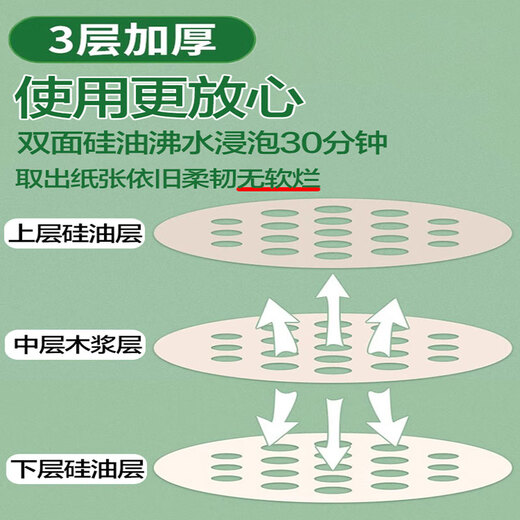 Non-stick steamer paper disposable oil paper steamed bun paper household bottom paper cage drawer paper food grade food grade 9cm steamer paper non-stick pan 200 pieces