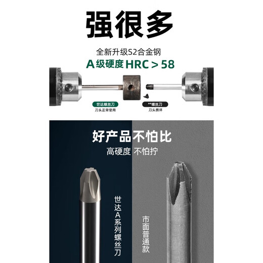 Shida-Schraubendreher One-form Cross Haushalt kleiner Pflaumenblütenfahrer Industrial Grade Super Hard Screw Batch Set 621 (Querradeiishöhe)#2 (6 mm) x38 mm/6231