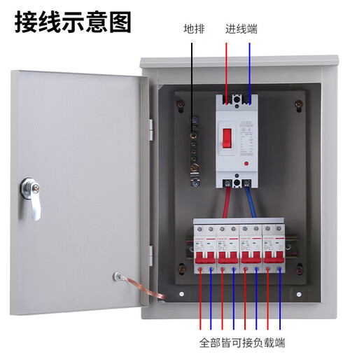 Suitable for household electrical boxes, distribution boxes, household finished products, surface-mounted indoor foundation boxes, complete sets, outdoor outdoor waterproof 220V outdoor single-phase configuration two