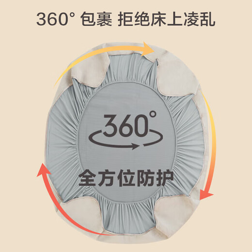 Luolai Home Textiles Mattress Flannel Thickened Warm Pad Warm Blanket Gray 1.5m Bed 150*200*30cm