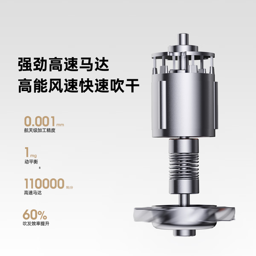 CONFU high-speed hair dryer hollow leafless birthday gift for girlfriend home high-power high-wind plasma hair dryer F9 powder national subsidy