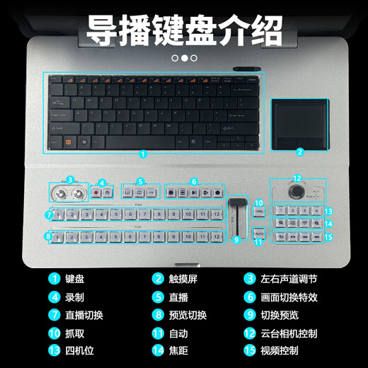 Jiatv jsy9900 16-канальная направляющая станция 16-канала PINCH-Stream Switch Station Live Guide Guide и трансляция All-in-One Live Rover Room Douyin Kuaishou Video Multi-Bit Switch Station 9900 High-End (16-канальный HDMI/SDI необязательно)