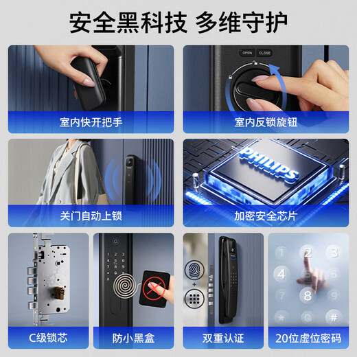 Philips (Philips) Smart Door Lock Visual Cat Eye Gran Pantalla de huellas Dactugas Puerta de seguridad de la puerta del hogar Cierro pequeño Small Blue Shield 702-VP-Pro