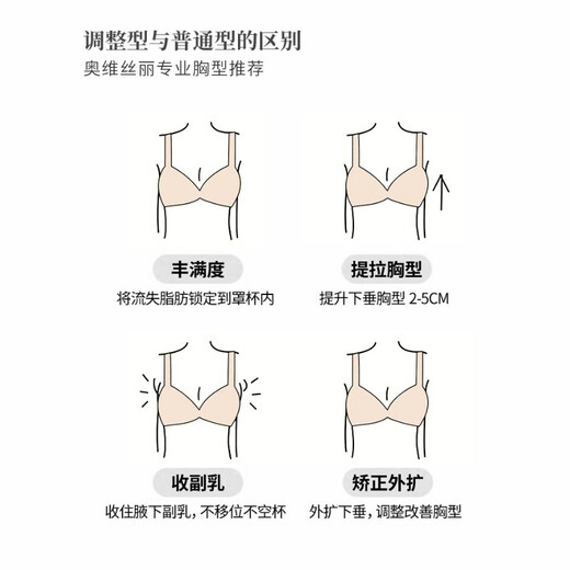 OWSL (OWSL) Shopping mall same style non-wired bra, medium and thin BC cup push-up adjustable side breast bra for women, Wizard Green 80B