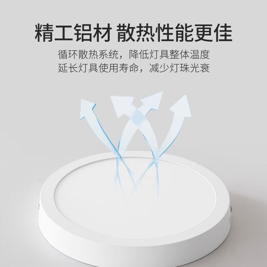 Deng Ling led surface mounted small panel light square downlight ultra-thin flat panel ceiling light fixture surface mounted square 21cm-white light 18W