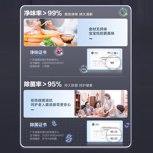 Rongsheng (Ronshen) refrigerator 620 liter cross door four-open refrigerator first-level frequency conversion energy saving national government subsidy 20% BCD-620WD19FP Rongsheng 526up super large capacity