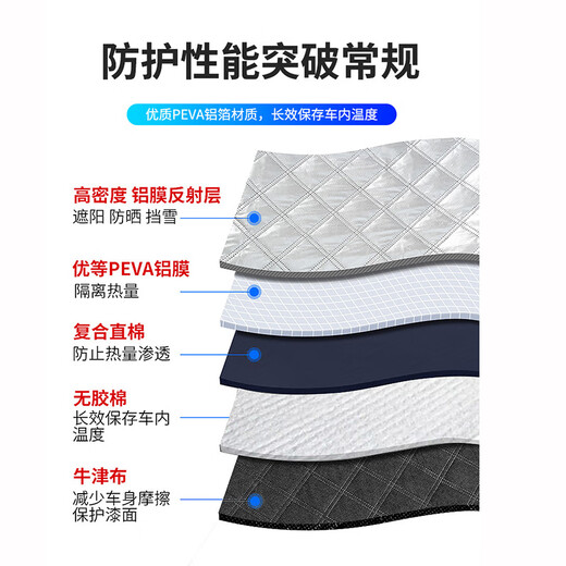 Degalen Car Snow Shield Front Windshield Cover Thickened Frostproof Antifreeze Sunproof Car Cover Car Sunshade Half Cover Car Snow Shield External Snow Shield With 5 Magnets for Stronger