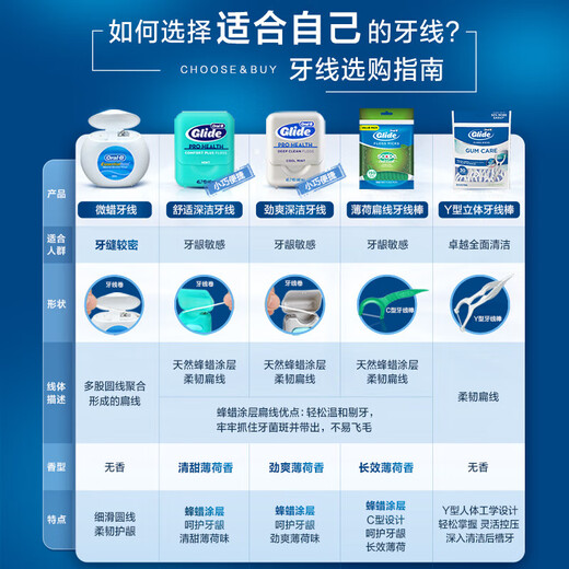 欧乐B牙线薄荷深洁牙线扁线牙签牙线棒 清洁牙齿便携家庭装 欧乐B专业Y型牙线棒30支*3