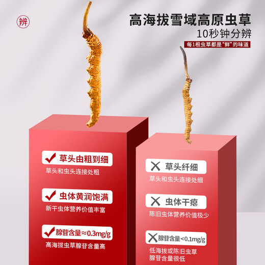 太守堂 冬虫夏草2根/g 5克礼盒装(约10根)年货礼品高海拔高洁净新干虫草