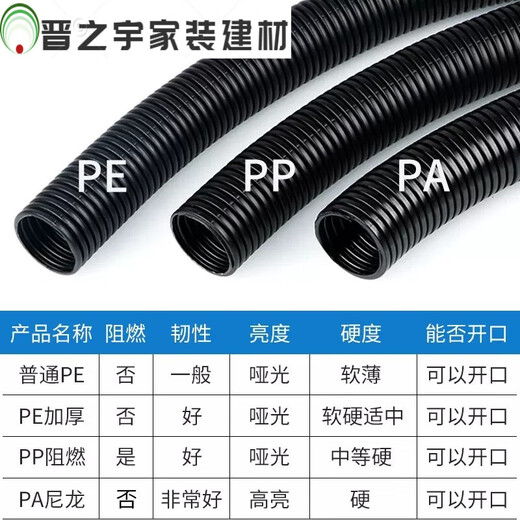 Yingque plastic open corrugated pipe waterproof and flame retardant cable protective cover threaded hose outdoor sun protection and anti-aging PEAD10 inner diameter 6 points 5mm 100 meters