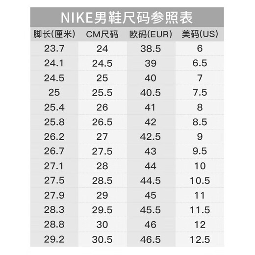 耐克NIKE板鞋男子休闲鞋 DUNK 运动鞋DD1391-600红42