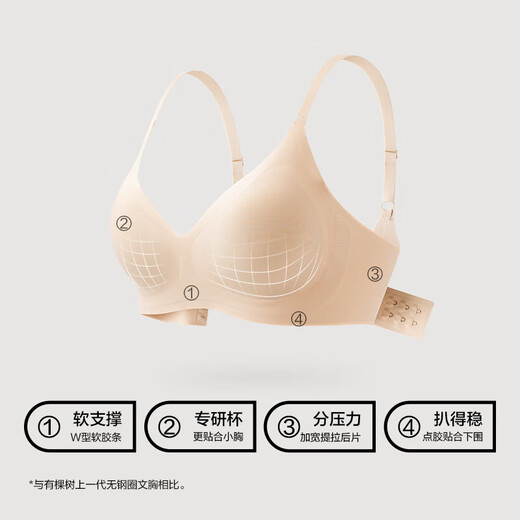 Youkeshu underwear women's soft support gathering and collecting breasts without marks and preventing sagging without steel rings, large breasts and small bras