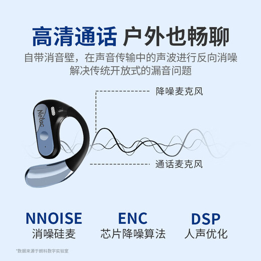 Netac National Subsidy Ear-mounted Bluetooth Headset Open Bone Conduction Concept Not In-Ear Sports Running Noise Reduction Business Suitable for Huawei Xiaomi Apple OS03 Black