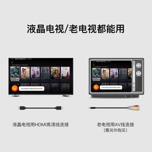 Skyworth Aurora Box TV Set-Top-Box 4K HD-Bildschirmprojektionsnetzwerk 5G Dual-Band-WLAN-WLAN-Live-Sendung für kostenlose Magn-Box Full Network Quad-Core Gigabit Network Voice Bluetooth-Version [0 monatliche Miete 丨 1+32G 丨 Enterprise All Network 丨 können projektieren können.