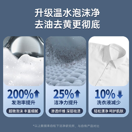 Panasonic drum washing machine fully automatic light pickup series washing and drying integrated 10kg ultra-thin Yueguang white warm water foaming sterilization 525mm XQG100-6AJE3