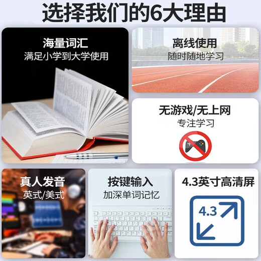 Kuaiyitong Student English Electronic Dictionary Learning Machine for Primary and High School Students Offline Back-Looking Word Artifact Longman Advanced English-Chinese Bilingual Dictionary Translator No Games Can Be Taken to School Space Silver HD Screen Upgraded Version 64G Enhanced Version Added New Primary School High Listening