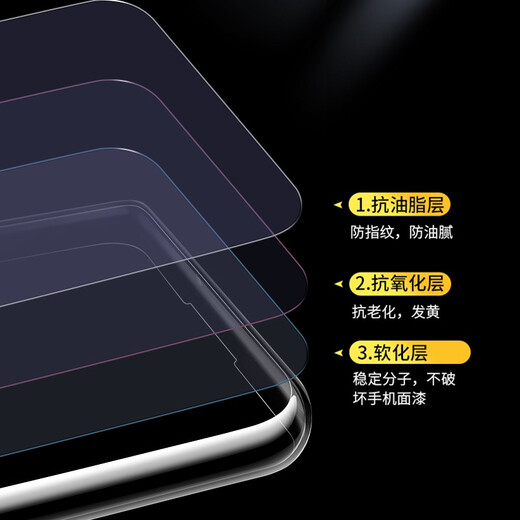 
Schneiden suitable for vivoS10e mobile phone case vivos10/s10pro transparent soft shell full-in silicone anti-fall soft matte personalized moisture protective case [vivo S10] original transparent single shell