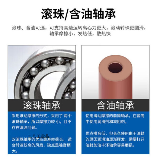 
Customized 12038 220V industrial cooling fan 8025 inverter fan 15050 cabinet fan DP200A 6025 ball 220V