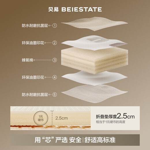 Beiyi baby crawling mat thickened baby anti-fall children's crawling mat XPE folding mat 180*200*2.5cm rainbow