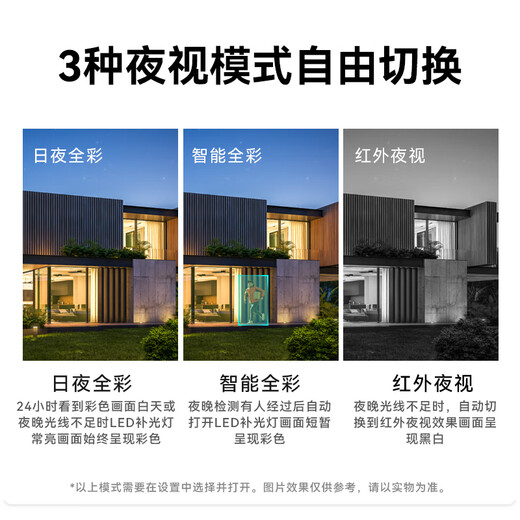 Visidakang Rural Home Yard Mobiltelefon Remote-Monitor 360 Kein toter Winkel mit Nachtsicht Panoramic View Dialog High Definition Überwachung der Wasserdosigen-drahtlosen Kamera Out
