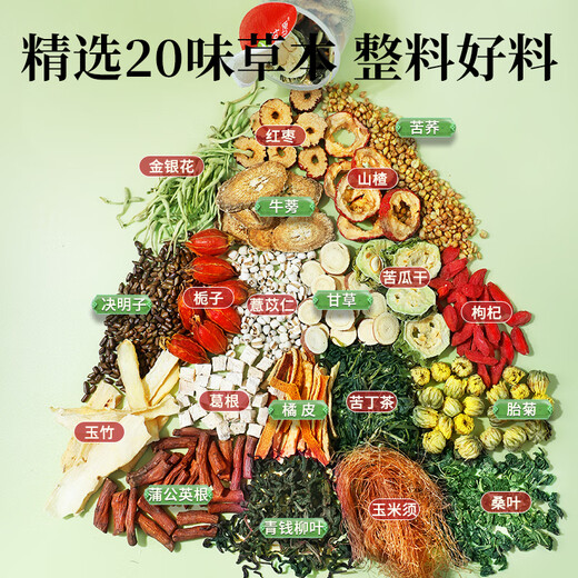 Mingyuan Qingqianliu Corn Rave Mulberry Blatt Tee Frost und Trinken von Pueraria Wurzel Wurzelblutdruck Fett Dreihoch ältere Gesundheit Tee Geschenkbox [108 g (6 Dosen)/Box] [Versuchen Sie es zu trinken] [Drei Hochs sind immer verfügbar]