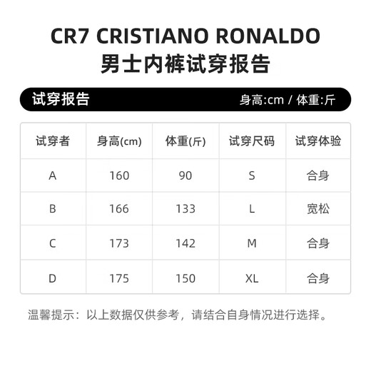 CR7 Cristiano Ronaldo [C Ronaldo] Spring de coton pur masculin confortable et respirant à quatre coins Corner plat sous-vêtements masculin trois set 8100-49-694 / 3 bandes 2xl (recommandée 175-195jin [Jin est égal à 0,5 kg]))