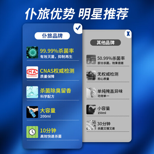 Pute car interior deodorant, sterilization and deodorant spray, odor removal, air freshness, lemon + cologne + fresh ocean