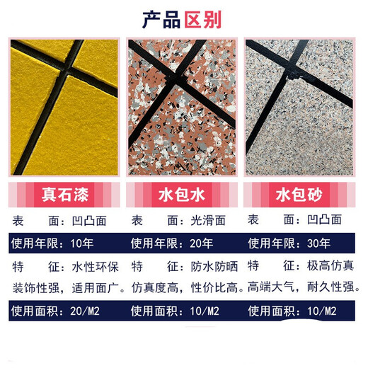 
XMSJ real stone paint exterior wall paint water-in-water colorful paint water-in-sand imitation stone paint stone paint villa interior and exterior art paint 6624-British brown