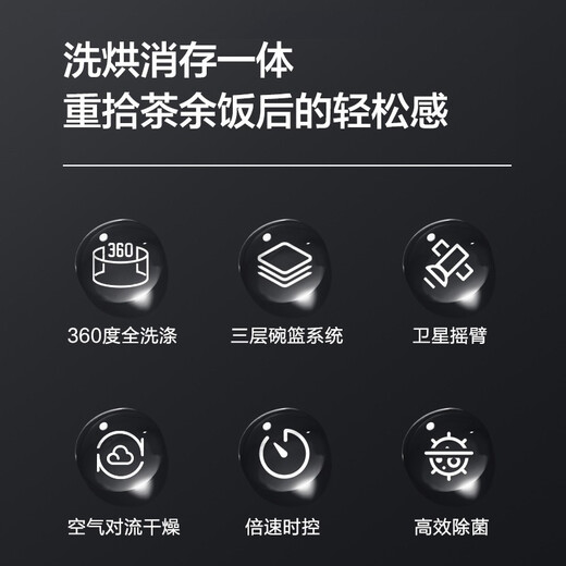 Electrolux dishwashers imported from Europe 14 sets of large-capacity household fully automatic independent embedded dual-use variable frequency sterilization dishwasher ESF9516LOX