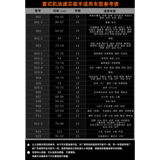 钢制机滤扳手帽式机油滤清器扳手 碗式滤芯机油格套筒扳手 钢制903(7374mm)14