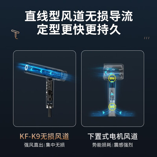 CONFU high-speed hair dryer for home birthday and holiday gifts high-power high-wind negative ion hair dryer constant temperature hair care salon KF-K9 green 2.2m cord length