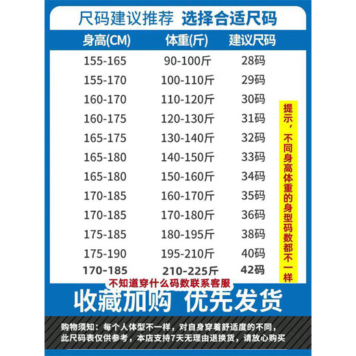 真维斯（JEANSWEST）冰丝牛仔裤男九分裤夏季薄款宽松直筒男士高端天丝凉感垂感长裤子 3072复古蓝 天丝九分 30 腰围二尺三