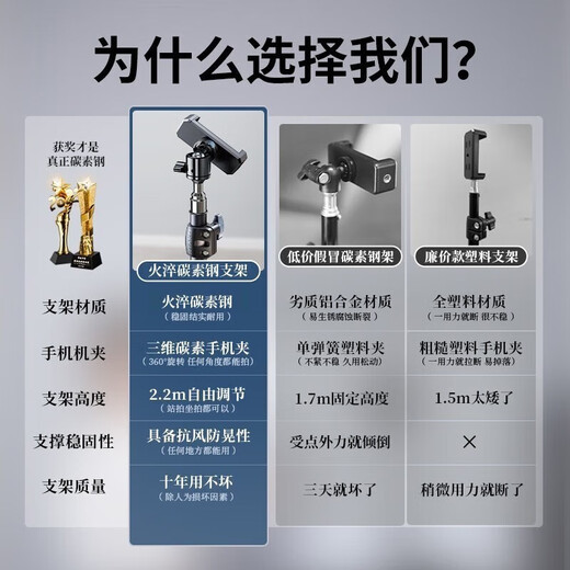 RTAKO [10W + Dans l'ensemble du réseau] 2024 Tipe de téléphone mobile Trépied Tripod en ligne Cours en ligne Court vidéo Examen vidéo Bureau de lit Portable Anchor Outdoor Shoting Selfie Stick Voyage de 1,8 mètres [Real Carbon Steel Stand] Single-pièce + Sac de rangement