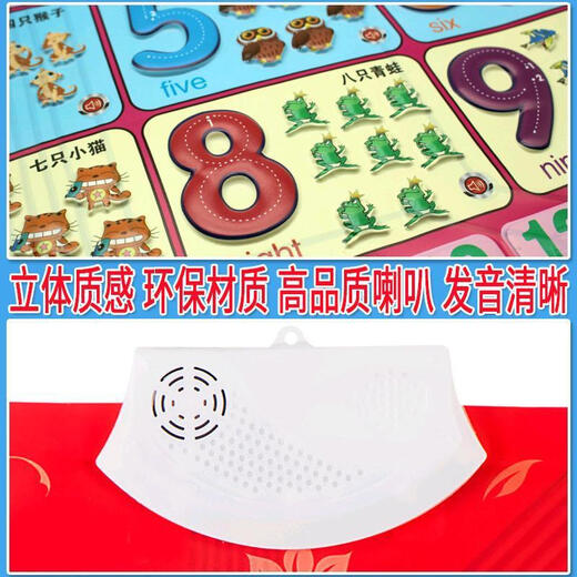 Keba multiplication formula table hanging chart big characters, elementary school students' formula table wall stickers audio chart to make sound multiplication and division teaching aids, stroke radicals