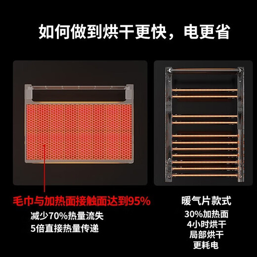 
Ouhong Electric Towel Rack Smart Graphene Heating Drying Bathroom Constant Temperature Bathroom Bath Towel Rack Disinfection and Sterilization S826-Gun Ash Flagship Model Right Outline