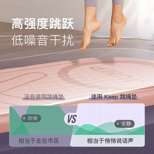 Keep跳绳减震垫女士隔音静音150*70cm加厚运动有绳无绳跳绳室内家用