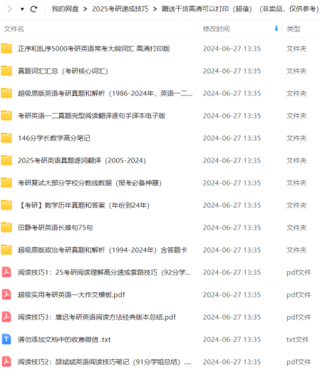 25年上海对外经贸大学844管理学原理考研真题答案笔记初试专业课