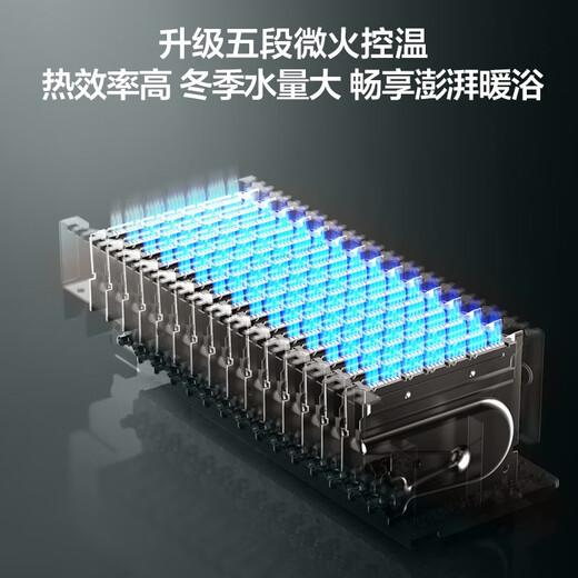 Haier K series KL3PRO 16 liter gas water heater natural gas household water servo constant temperature suitable for one kitchen and two bathrooms 15% national subsidy for door-to-door installation