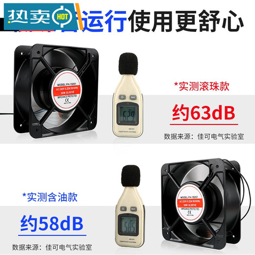 Ventilador de tubería XMSJ Alta potencia Ventilador de flujo axial pequeño 220V Caja de distribución industrial potente de alta velocidad 380V Fila de gabinete 15051 que contiene aceite 220V