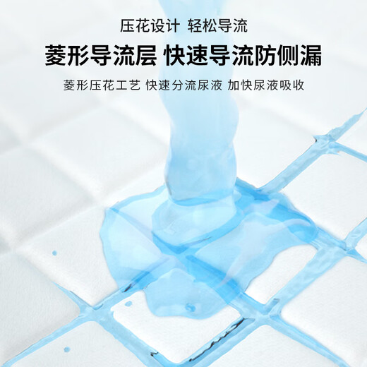 Yiyiduobangle adult care pad elderly mattress diaper pad protective pad maternity puerperium pad disposable diaper pad S whole box 8 packs