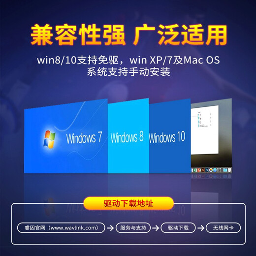 Wavlink WL-WN692A3 1300M USB wireless network card desktop computer Gigabit 5G dual-band WIFI receiver external wireless network receiver transmitter