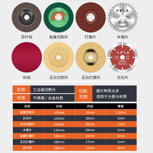 Niuxiang cutting disc angle grinder stainless steel metal tile jade grinding wheel grinding wheel grinding disc marble blade saw blade cutting disc (10 pieces + free 15 pieces)